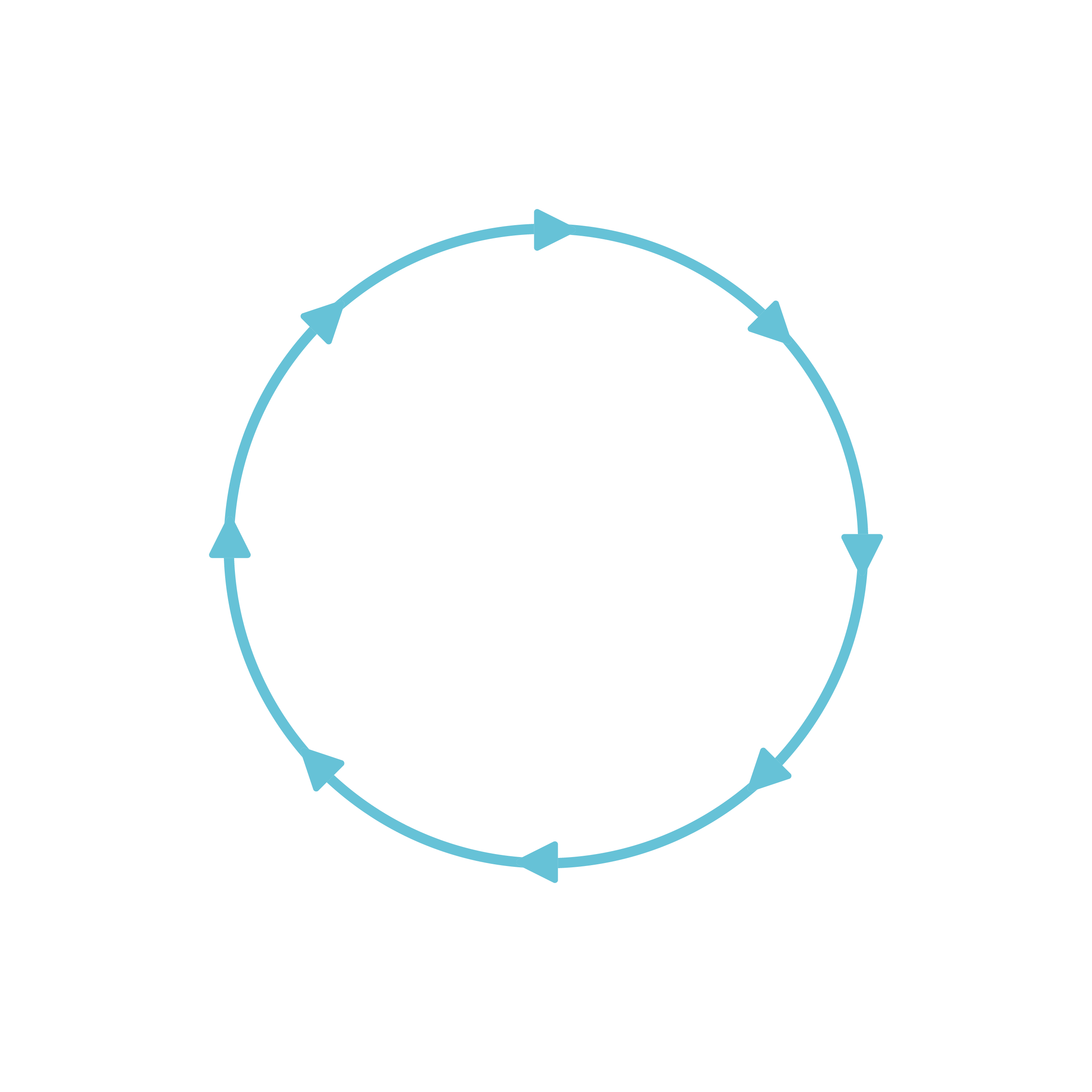 businee_cycle_03